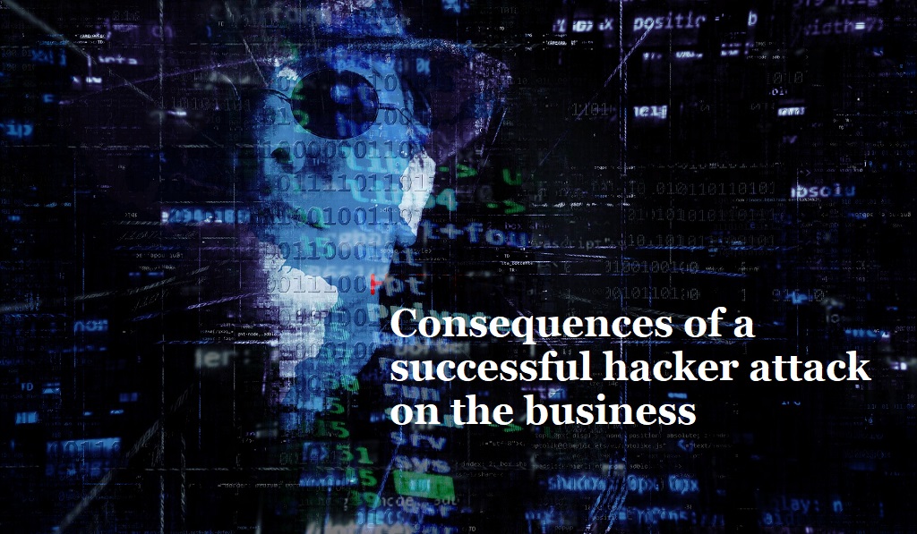 Consequences Of A Successful Hacker Attack On The Business - HackTrophy